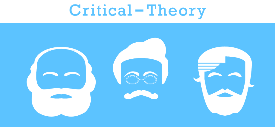 The refined theorems
