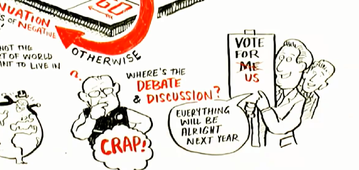 Watch David Harvey on Capitalism's Crises, Animated