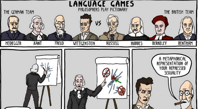 Wittgenstein Notion Of Language Games