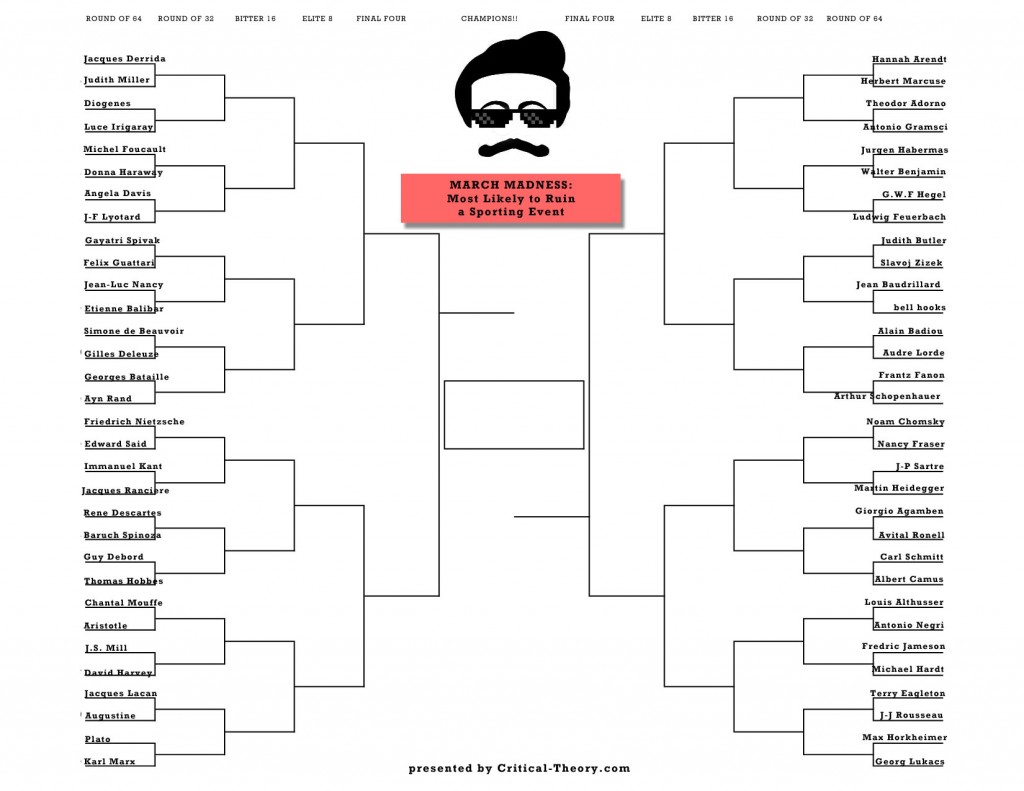 march madness philosophy bracket 2015