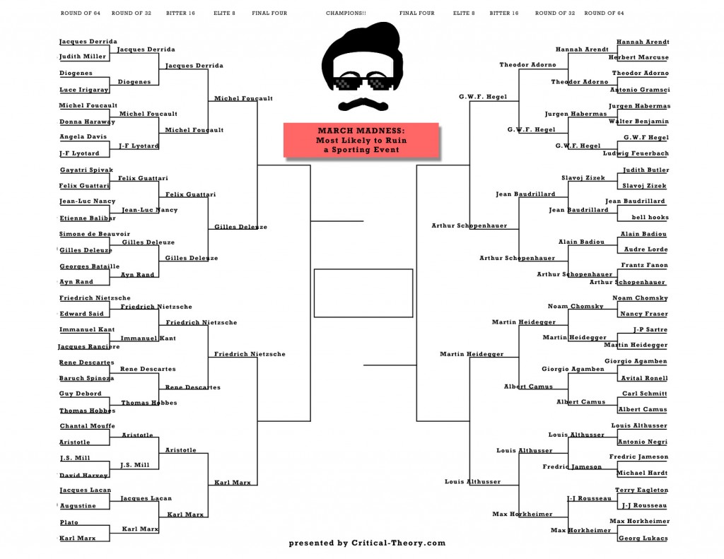 philosophy bracket 2015 elite 8