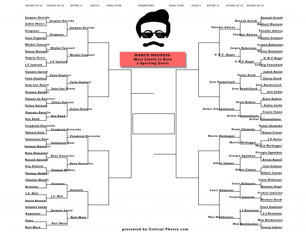 philosophy bracket 2015 round 16