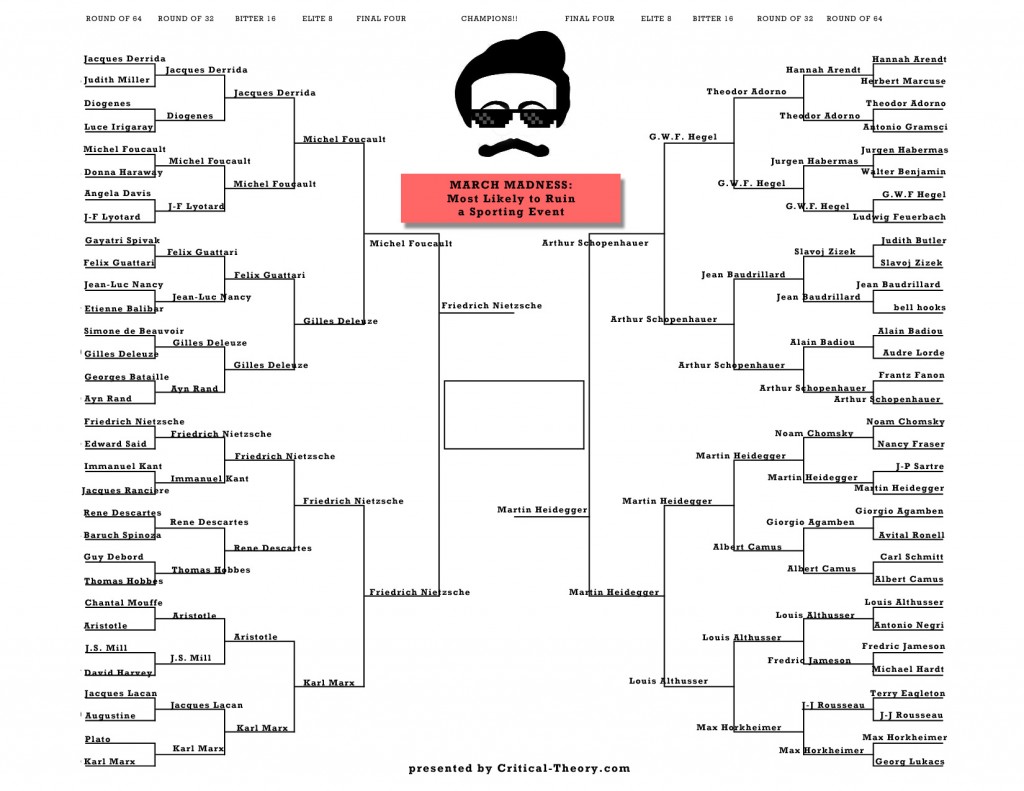 philosophy bracket 2015 championship