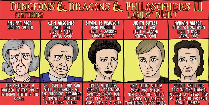 In Which Butler, Arendt and de Beauvoir Play D&D [Comic]
